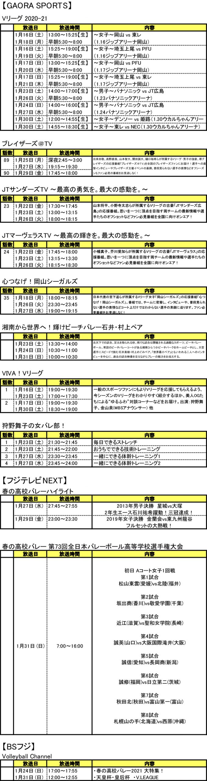 今日 の テレビ 番組 表 名古屋