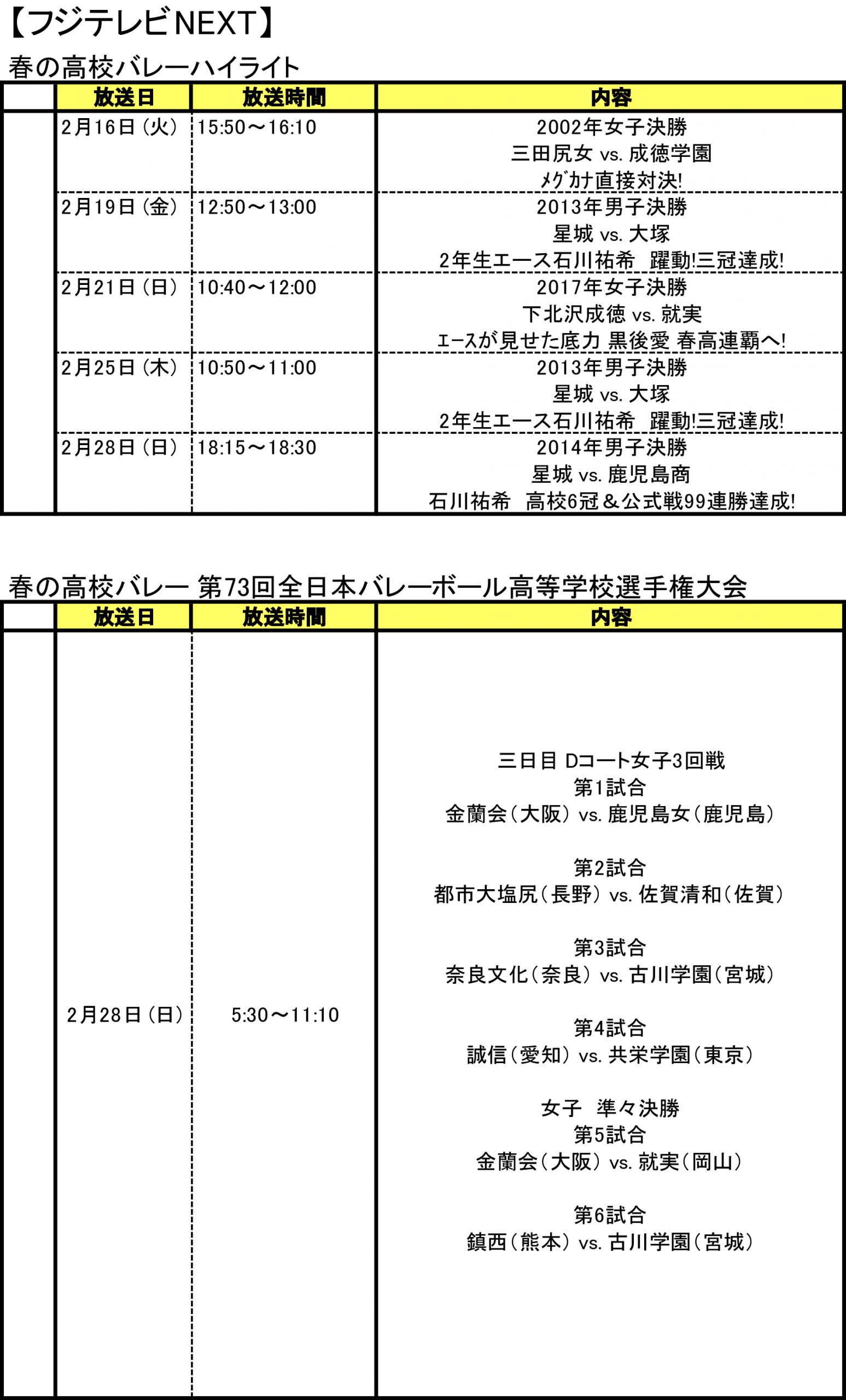 バレーボールテレビ番組情報 前半2 16 28放送予定分 月バレ Com