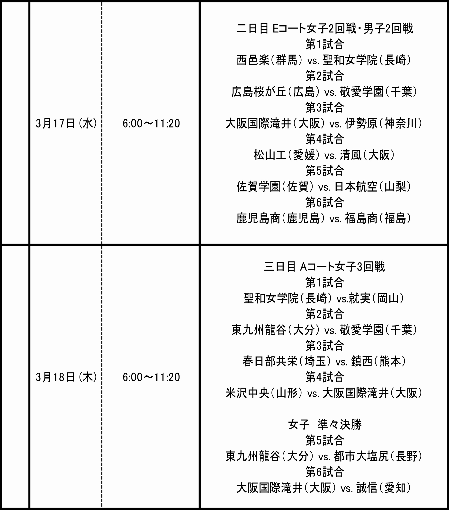 バレーボールテレビ番組情報 3 16 31放送予定分 月バレ Com