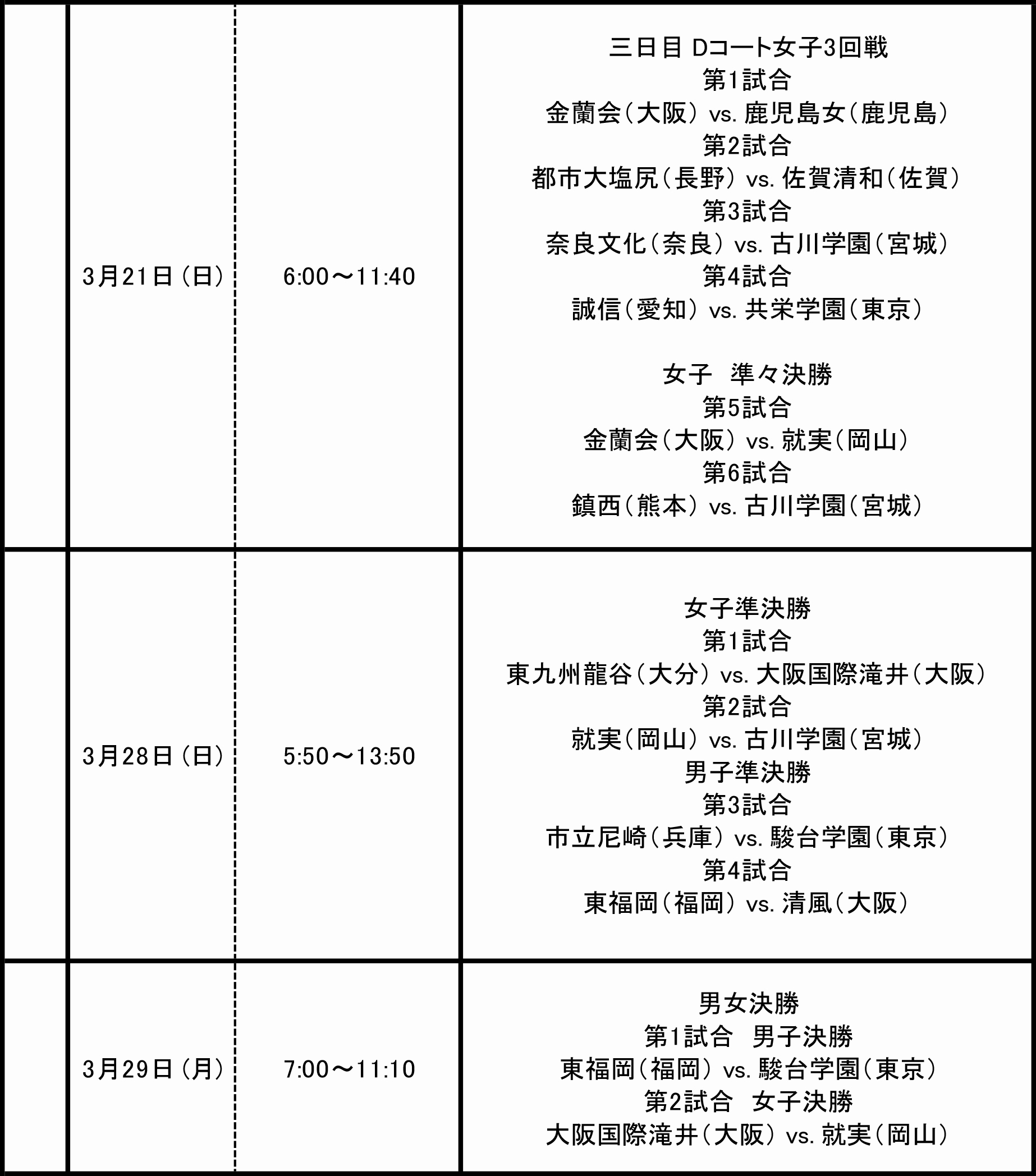 バレーボールテレビ番組情報 3 16 31放送予定分 月バレ Com