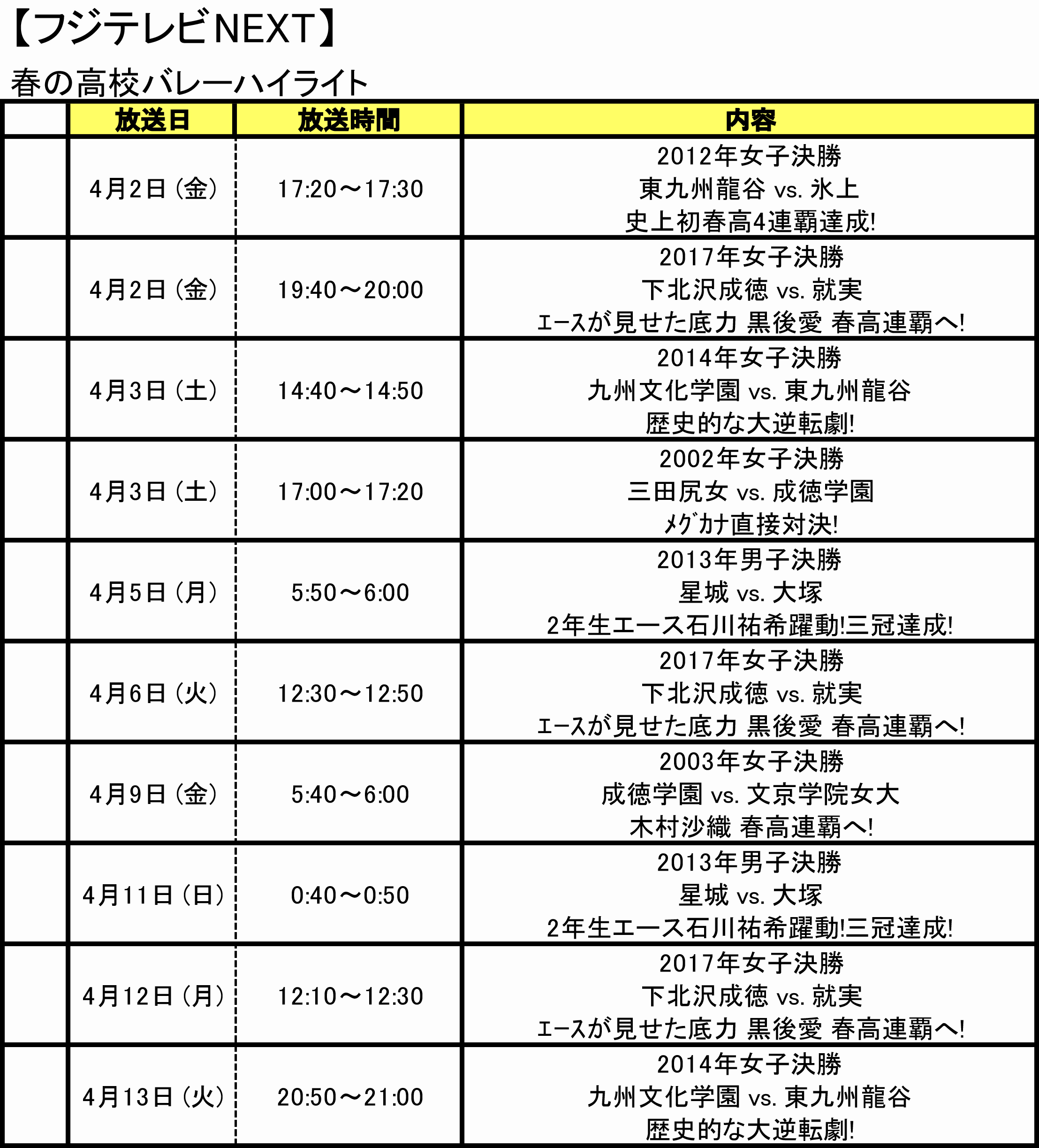 バレーボールテレビ番組情報 3 16 31放送予定分 月バレ Com