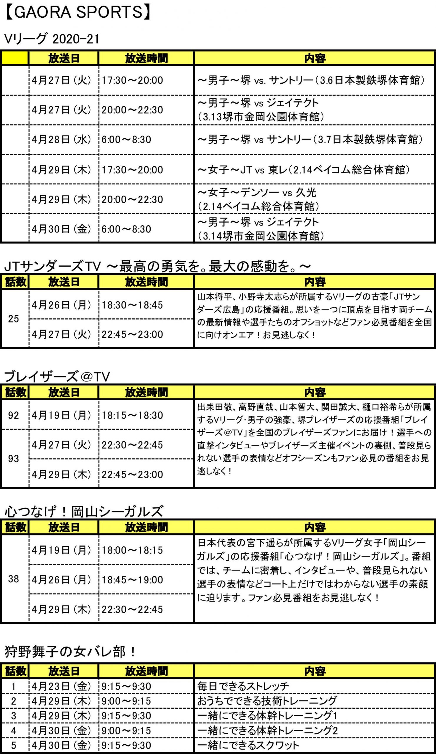 バレーボールテレビ番組情報 3 16 31放送予定分 月バレ Com