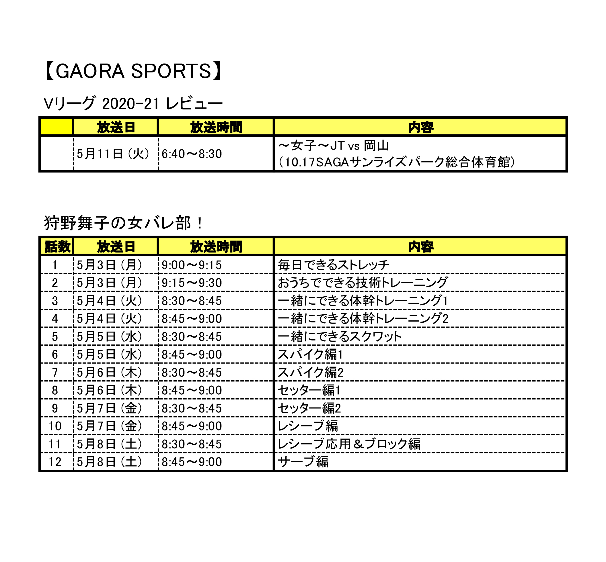 バレーボールテレビ番組情報 3 16 31放送予定分 月バレ Com