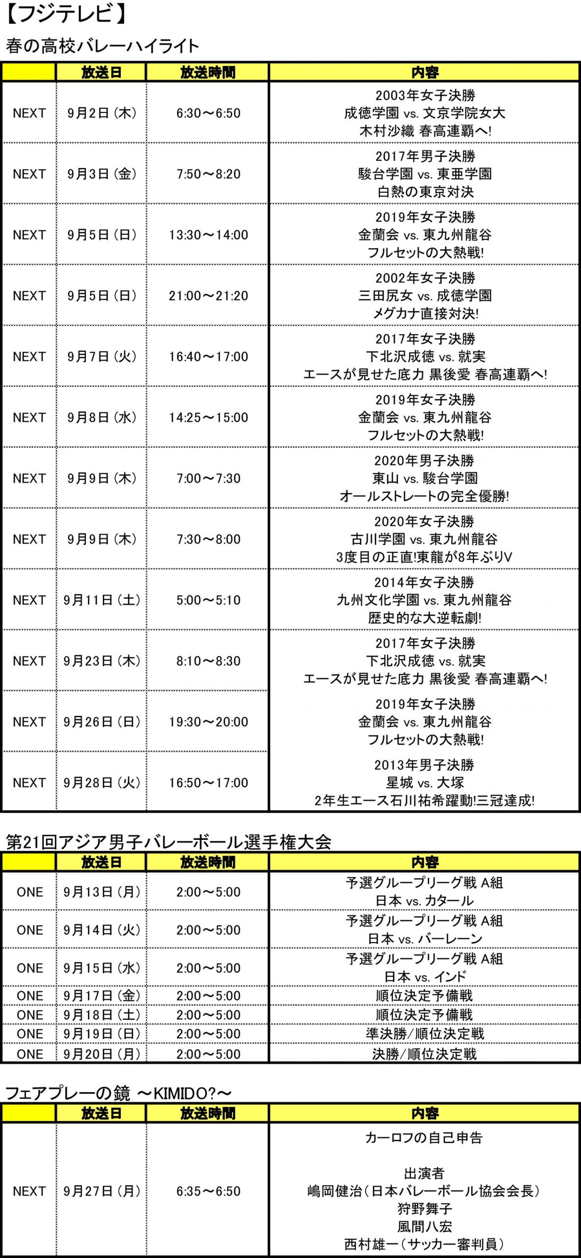 バレーボールテレビ番組情報 9 1 30放送予定分 月バレ Com 月刊バレーボール