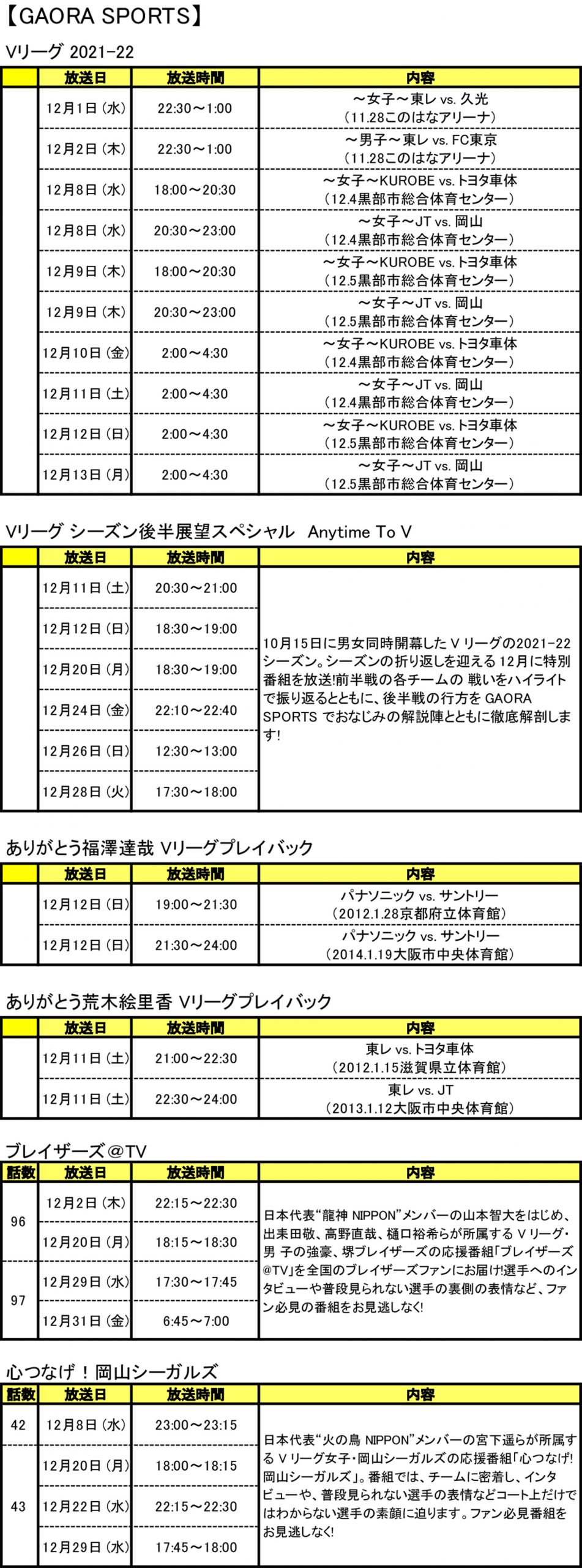 バレーボールテレビ番組情報 12 1 31放送予定分 月バレ Com 月刊バレーボール