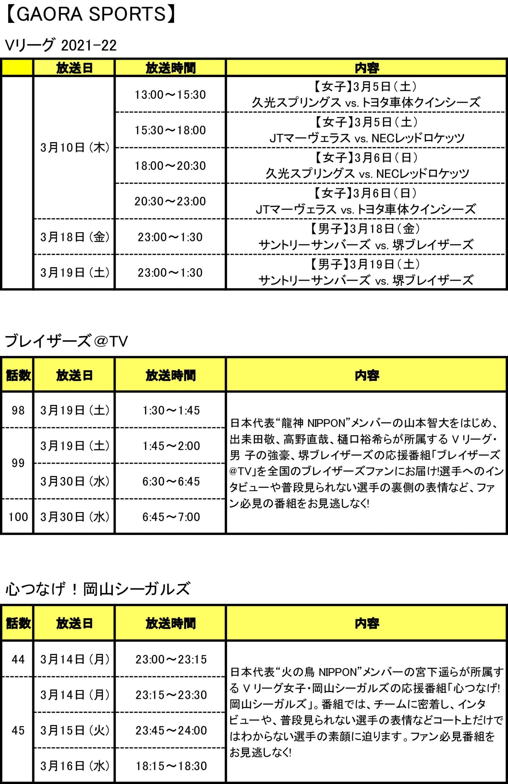 バレーボールテレビ番組情報 3 1 31放送予定分 月バレ Com 月刊バレーボール