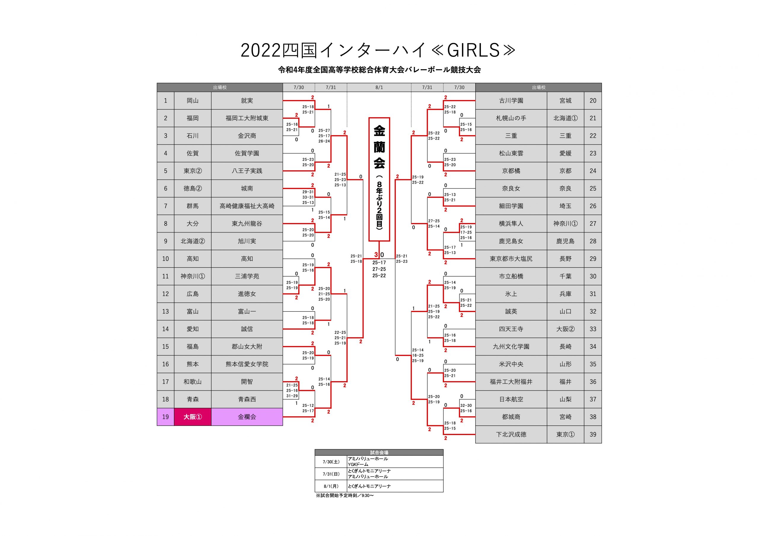 公の場での発言・インタビュー報道記録