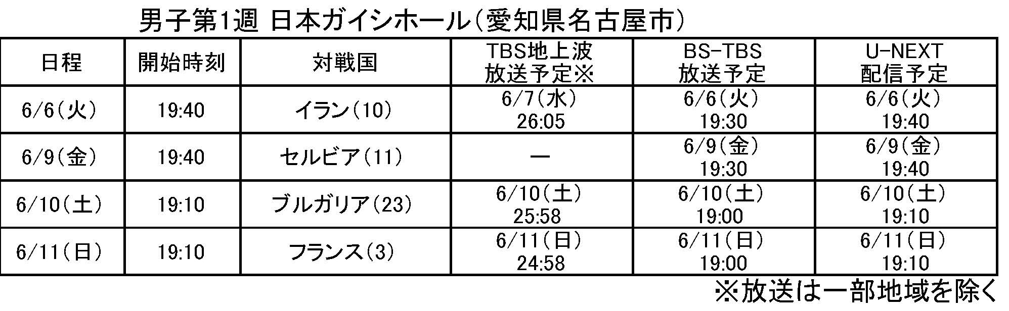 バレー 男子日程(02)
